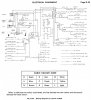Commer Wiring Diagram Petrol.jpg